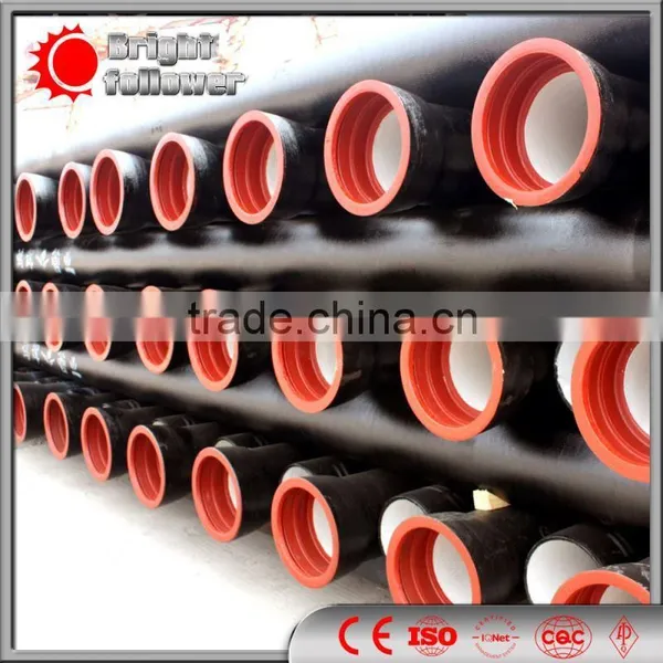 Drinking Water Pipeline Manufacturer photo-3
