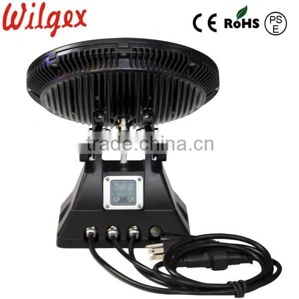18X3W 54W 3 IN 1 Round Type Exterior Lighting photo-2