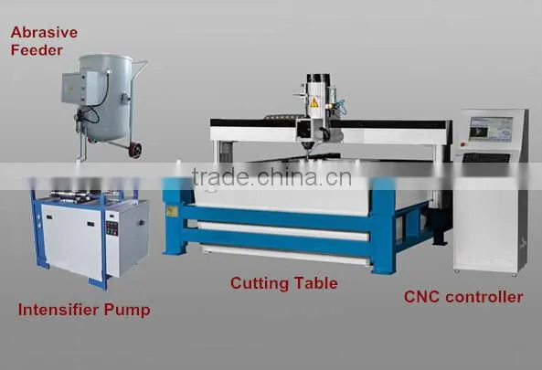 CNC Water Jet Cutting Machine for Aluminum Plate Stainless Steel