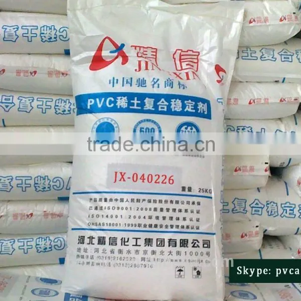 PVC Heat Stabilizer photo-2