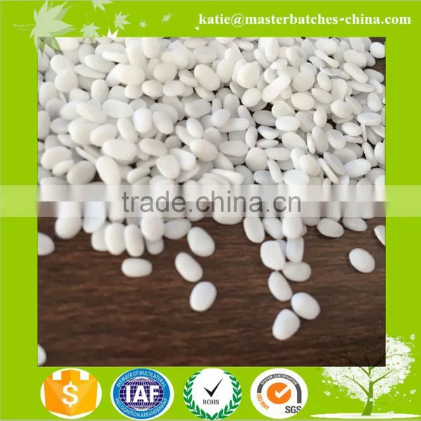 Transparent Filler Masterbatch Manufacturer photo-6