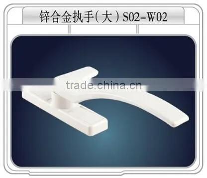 Window Handle