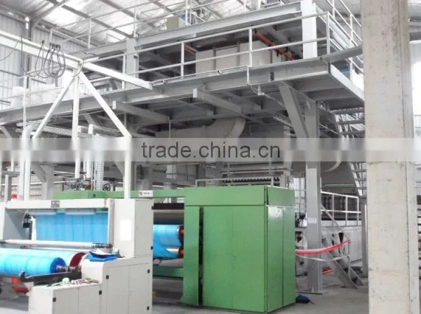 Nonwoven Machine photo-2