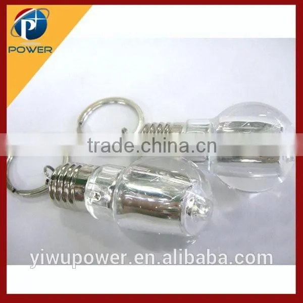 Shock Bulb Toy