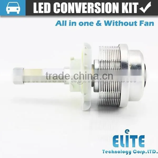 Newest Dedicated LED Car Headlight Fit for H13 Japanese Car LED Head Lamp photo-3