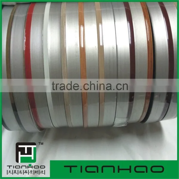 Good Shelf ABS Edge Banding for Supermarket