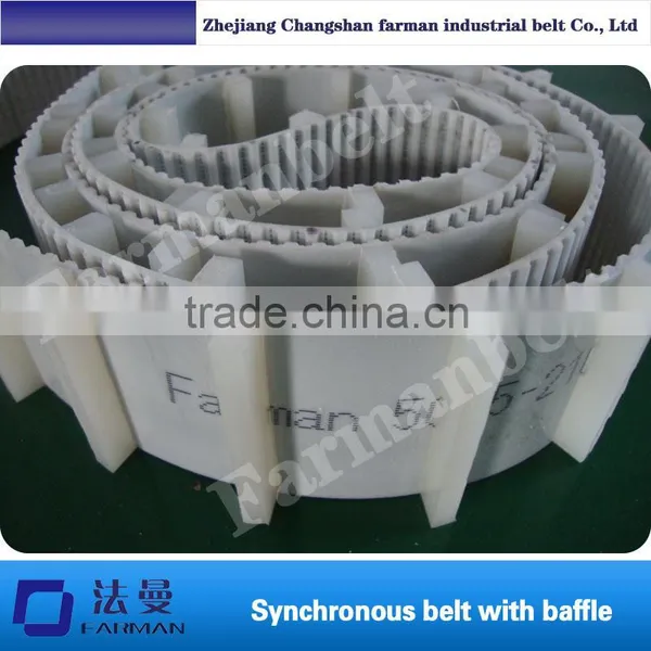 2015 Hot-Selling Industrial Auto Timing Belt photo-4