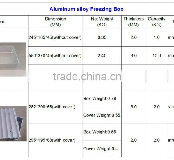 Aluminum Shrimp Freezing Tool Box photo-5