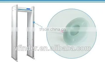 Plastic Industry Metal Electronic Detector Military Metal Detectors Metal Detector photo-4