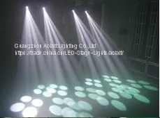 150W High Output White LED photo-3