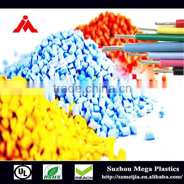 XLPE Crosslinkable Cable Compounds