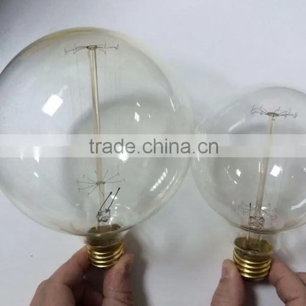 Retro Character Idea Style Edison Bulbs photo-3