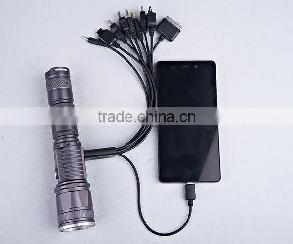 2016 Ningbo Newest Design Aluminium-Alloy Wholesale Colorful High Power USB Torch photo-6