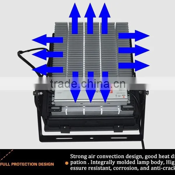 Flood Light LED 100W High Output Meanwell Driver Gas Station Lighting photo-6