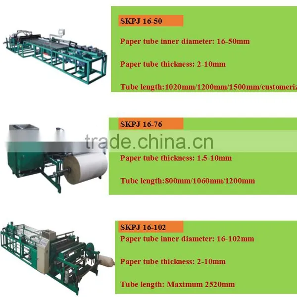 China Manufacture Automatic Parallel Paper Tube Making Machine photo-3