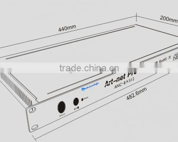 American DJ RGB DMX LED Lighting Controller DMX512 ArtNet Controller DMX Address Writer for DMX Rgb Led Lights photo-2