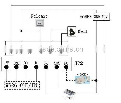 Touch Keypad Standalone Single Door Access Controller, Door Access Control With Card Reader photo-6