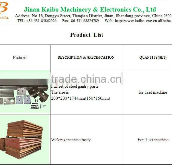 Woodworking Machinery / Shandong Woodworking Machinery