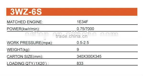 High Effciency Agricultural Power Sprayer 3wz-6s photo-4