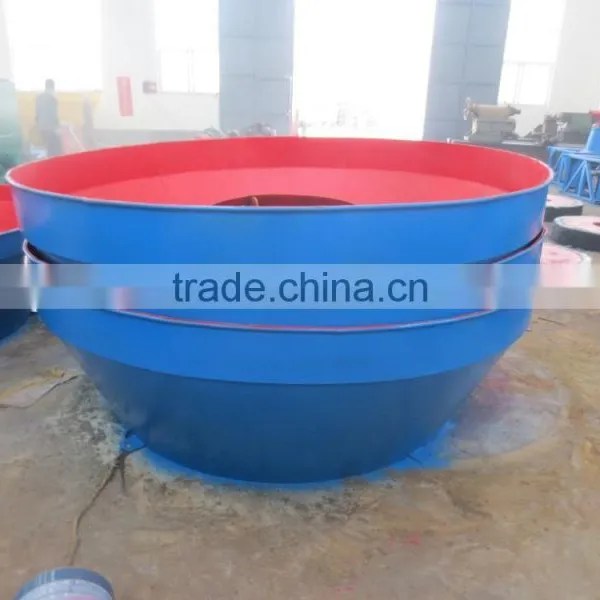 Simple Maintenance 1400 Gold Grinding Machine Wet Pan Mill Manufacturer photo-6