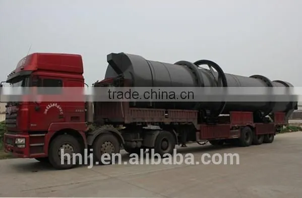 Sell Rotary Drum Dryer for Mienral Ore Dressing photo-3
