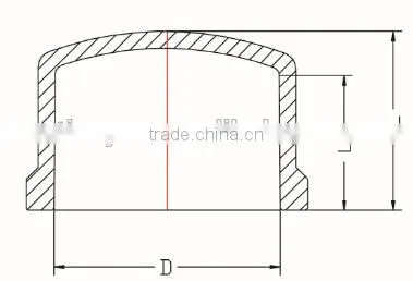 HIGH QUANLITY END CAP OF PVC DIN STANDARD FITTINGS FOR WATER SUPPLY photo-2