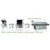 Smt Equipment