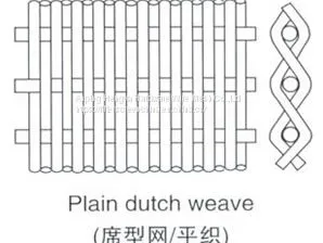 Dutched Woven Wire Mesh photo-2