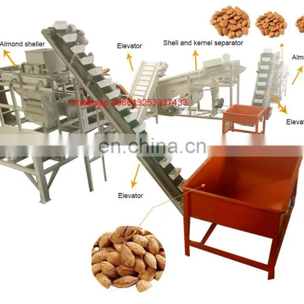 Factory Pumpkin Seeds Pistachio Peeling Cracker Sheller Machine Husking Machine Ordinary Product Australia Customrized 1000kg/h photo-2