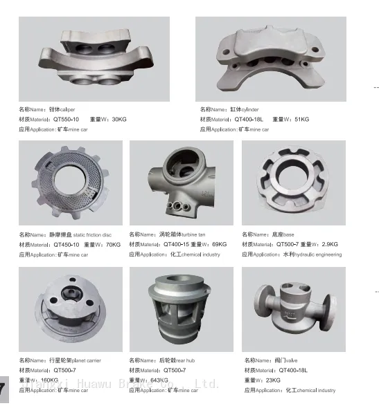 Casting Iron photo-2