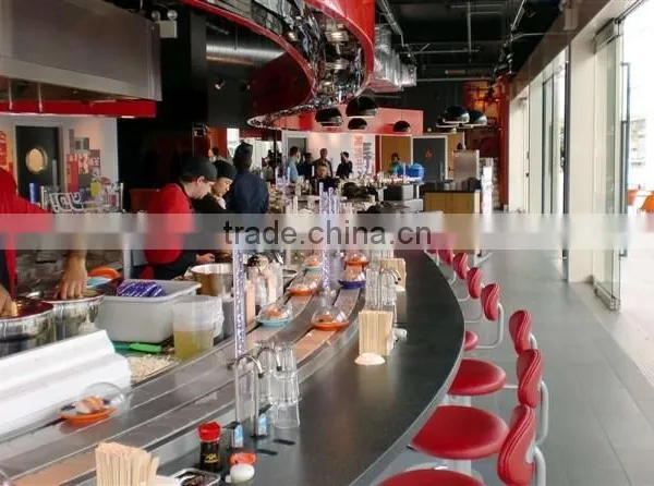 Sushi Conveyor Belt