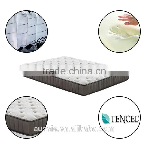 100% Latex Foam Spring Rolled Mattress in a Box photo-2