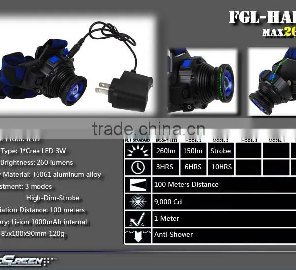 Zoom Function Rechargeable 3w Xpe Led Running Headlamp Quality Choice photo-3