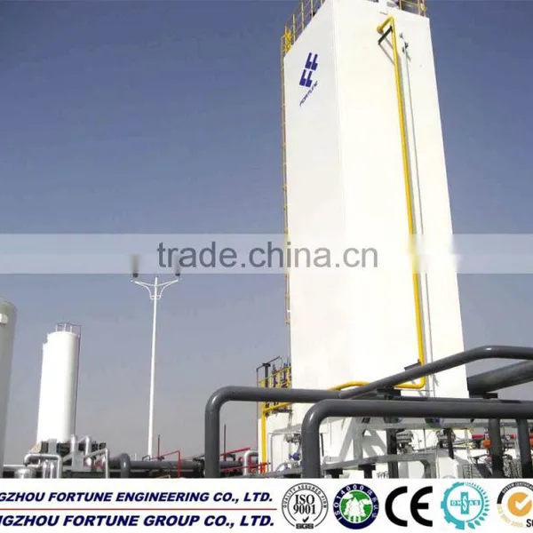 LNG Plant-----High Efficiency Low Power Consumption Small Size MRC Process (50TPD-150TPD) photo-2