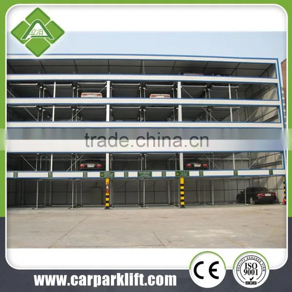 Automatic Parking System Multi-level Parking System photo-2