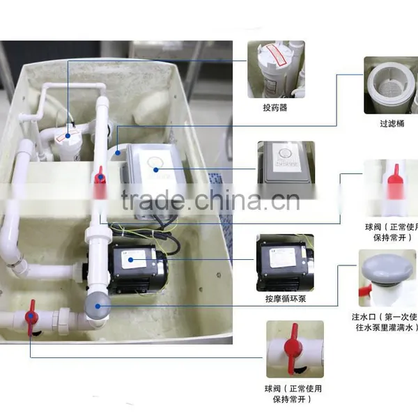 Integrative Swimming Pool Filtration Equipment photo-2