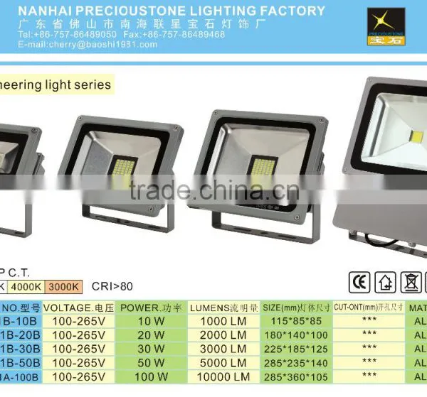 High Power Outdoor Engineering 100 Watt Led Flood Light Tech Box photo-4