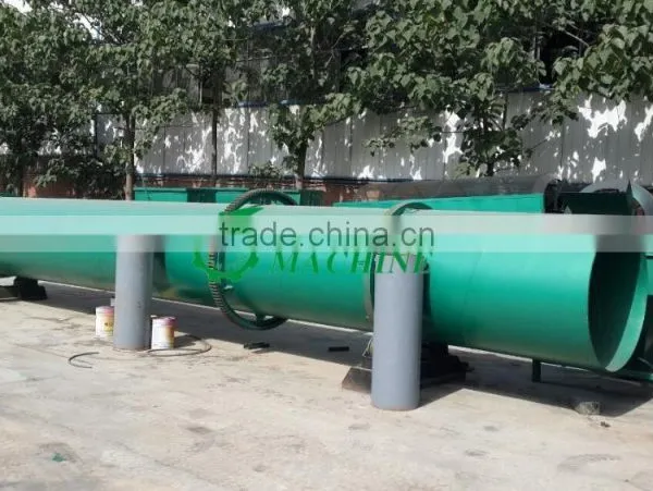 (HOT)good Performance and High Efficiency Rotary Dryer/ Rotary Drying Machine/ Equipment/ Trumble Dry Hot Sale photo-5