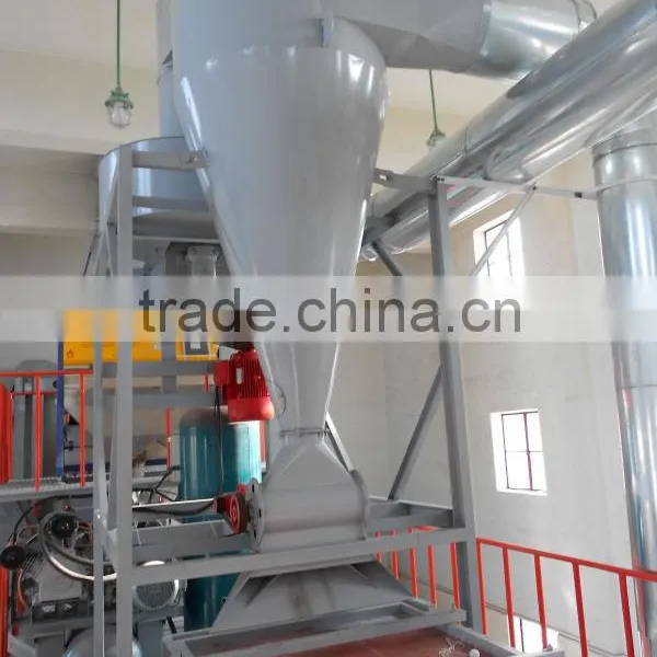 First-rate Engineers Available to Service Sizing Screen(2016 the Hottest) photo-4