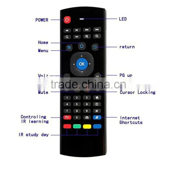 Airmouse MX3 Air Mouse Wireless Keyboard 2.4GHZ for Smart Android TV Box photo-2