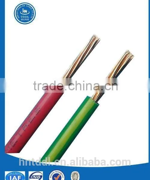 PVC Electrical Wire Cable for ASTM/IEC photo-2