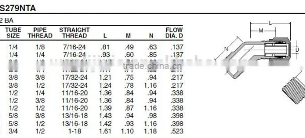 979 45 Male Elbow,Air Brake Fittings for Nylon Tube,Brass Valve photo-4