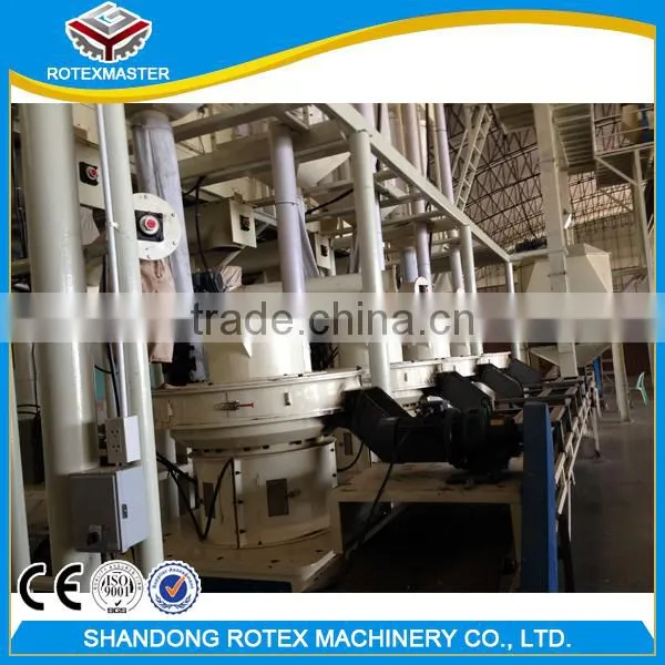 Biomass Pellet Machine,wood Pellet Machine Free With Dust Collector and Control System photo-6