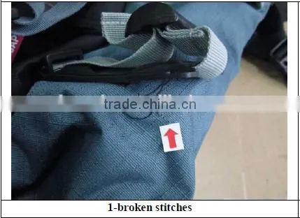 Third Party Inspection Services Agents Company in China