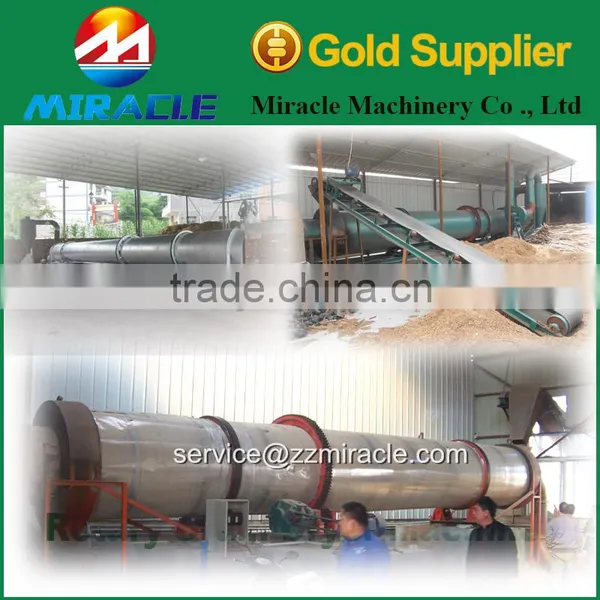 Drum Type Wood Drying Machine/supply Controlled Rotating Speed Microwave Dryer Machine photo-2
