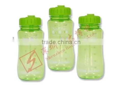 Tritan Bottle