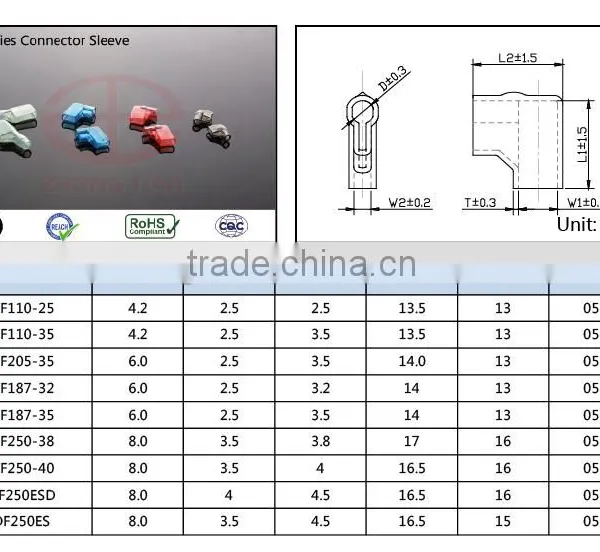 DF250 Flag Shape PVC Terminal Sleeves for Electrical Cable photo-4