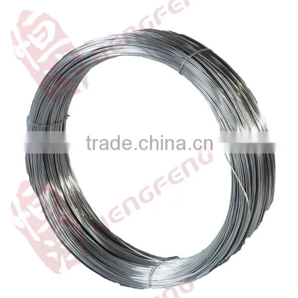 Gi Wire Roll gi Wire photo-3