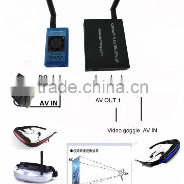 Aomway 5.8G 1000 mw 32 Nova Transmissao de Imagem Sem Fio de Frequencia de Transmissao e Recepcao de Apoio DVR photo-2
