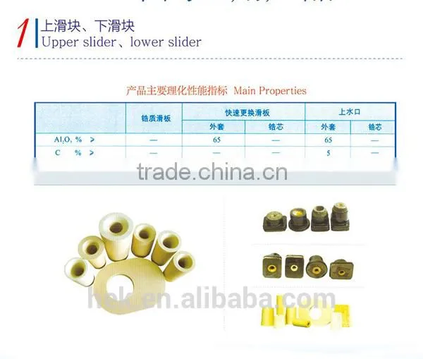Continuous Casting Tundish Insulating Plate photo-5